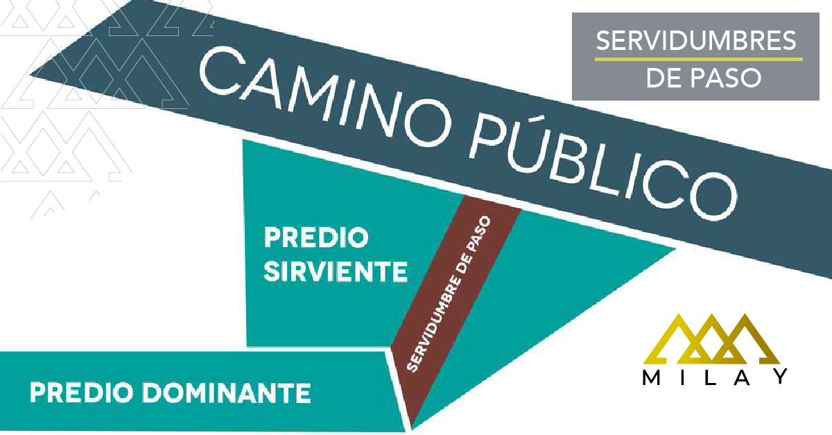 Servidumbre de paso